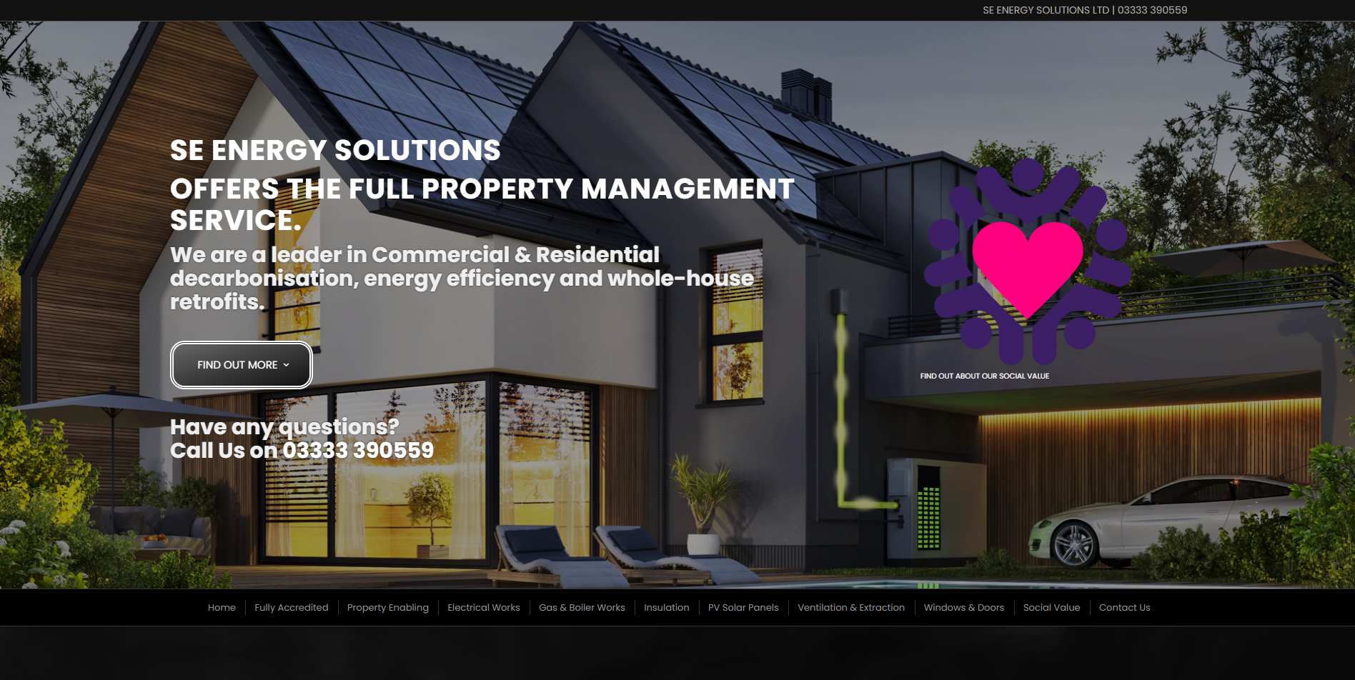 SE ENERGY SOLUTIONS